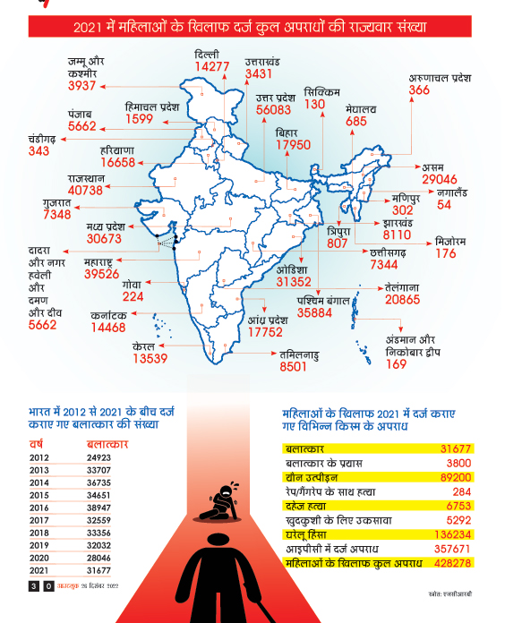 ग्राफिक