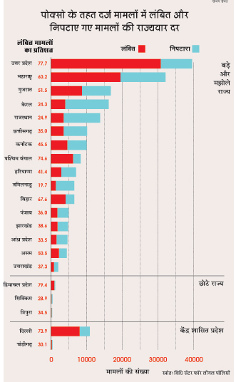 ग्राफिक