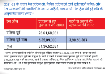 ग्राफिक